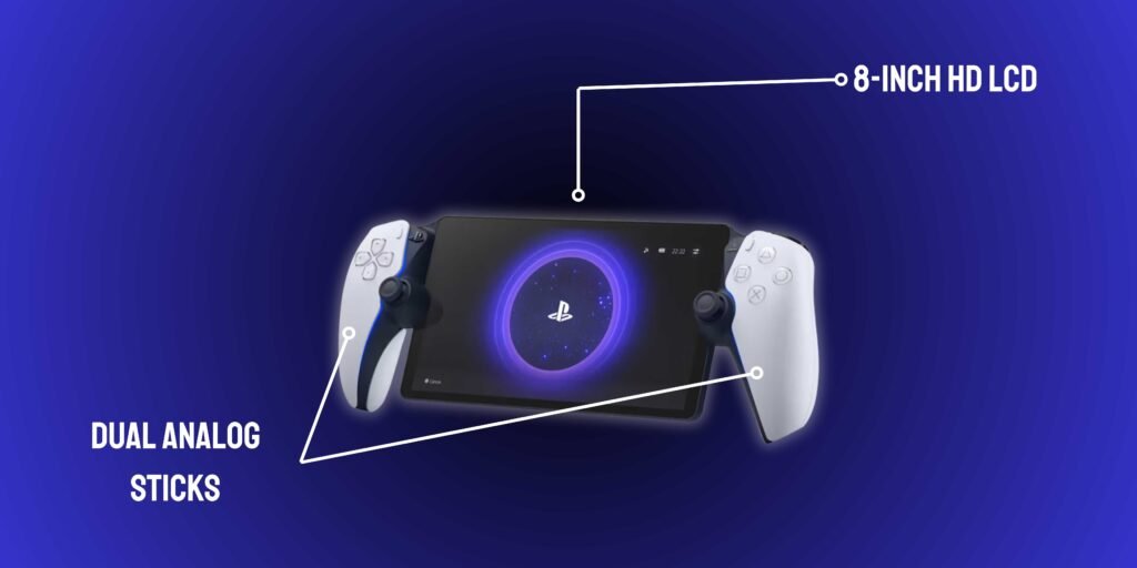 Sony introduces a new handheld gaming device